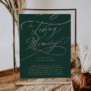 Search for remembrance weddings Bride