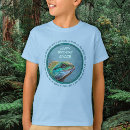 Search for happy lizard tshirts Reptile