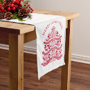 Search for scandinavian table runners Winter