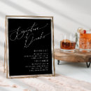 Recherche de luxueux posters Bride