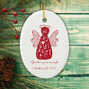 Search for angel quotes ornaments Christian