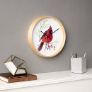 Recherche de ornithologique horloges Cardinal