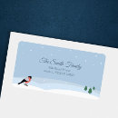 Search for landscape return address labels Scenic