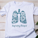 Recherche de respiratoire Floral