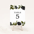 Search for vintage halloween party decor Fall