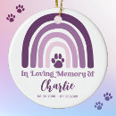 Search for photo pet memorials Rememberance