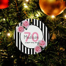 Search for pink ornaments floral
