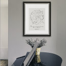 Recherche de rubber posters Inspiration