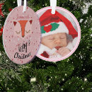 Search for fox ornaments Pink