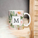 Recherche de fleurs exotiques tasses Pour tous