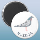 Recherche de pigeon magnete Pour tous