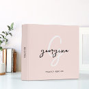 Search for pretty kitchen dining Calligraphy script