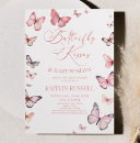 Recherche de voeu invitations Pour eux