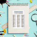 Recherche de ressources éducatives Maths