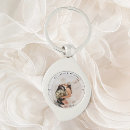 Search for anniversary keychains Elegant