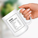 Recherche de valeurs tasses Moderne