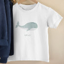 Recherche de mamals Pour enfants