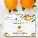 Recherche de cheminée invitations Typographie