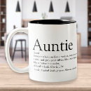 Search for new aunt gifts Modern