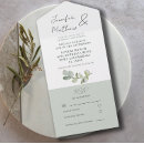 Search for tear off rsvp wedding invitations Script