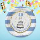 Search for happy birthday glitter plates For her