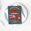 Search for firefighter birthday invitations Red