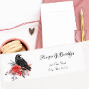 Search for ravens return address labels Gothic