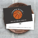 Recherche de ligue cartes visite Équipe
