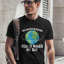 Search for save tshirts environment protection