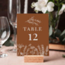 Recherche de de table mariage table cartes Calligraphie