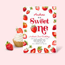 Recherche de one sweet birthday Pour tous