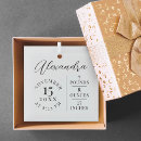 Search for baby name ornaments Birth stats