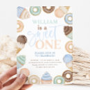 Recherche de chocolats invitations D'anniversaire