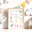 Search for dragon nursery decor Cute