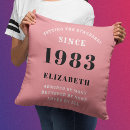 Recherche de girly chic coussins Rose