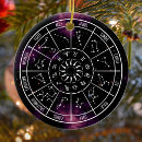 Search for astrology ornaments Purple