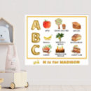 Recherche de banane posters Pour enfants