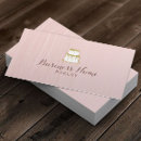 Recherche de dessert doux cartes visite Pâtisserie