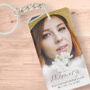Search for clouds in love keychains Memorial
