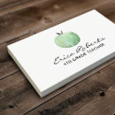 Recherche de apple cartes visite Enseignant