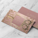 Recherche de ciseaux Salon