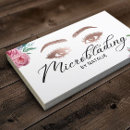 Recherche de eyebrows Maquillage