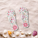 Recherche de pattern chaussures Mignon