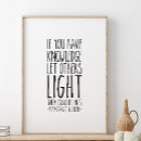 Recherche de la connaissance posters Teacher