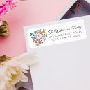 Search for storybook return address labels Fairytale