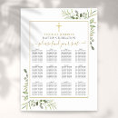 Recherche de christening decor Baptême