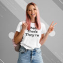 Recherche de erreur vêtements Teacher