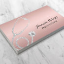 Recherche de aide soignant cartes visite Médical