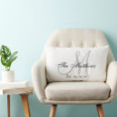 Recherche de jeune mari maison deco Moderne