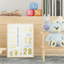 Recherche de noms de bébé posters Typographie